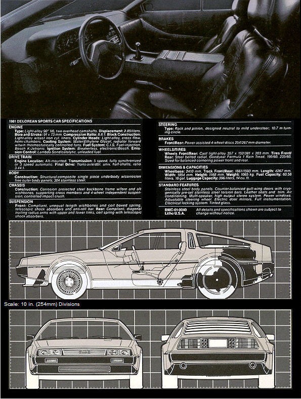 1981 DeLorean Folder Page 3